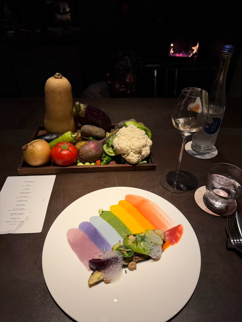 东京下雨 淋湿巴黎 🌈🍅🥦🥔 