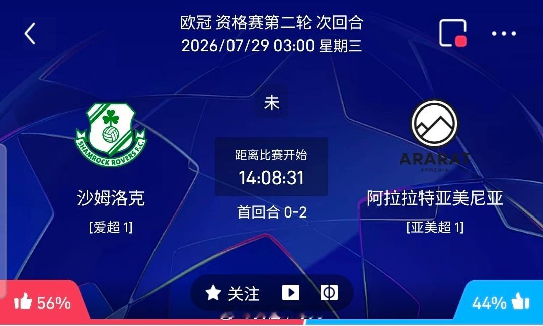 【足球】周二欧冠方向：沙姆洛克vs亚拉腊欧冠 沙姆洛克 VS 亚拉腊比赛时间：2