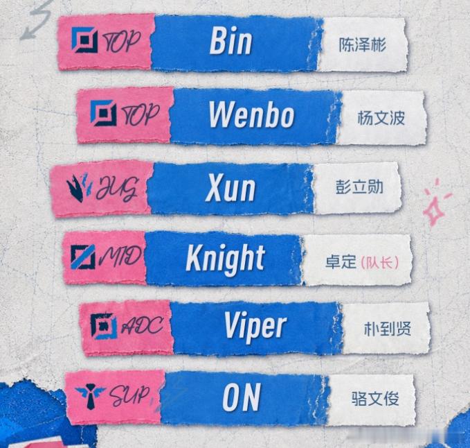 别为BLG紧张，wenbo上来打的队伍都还行，TT、EDG、AL、LGD~后面厉