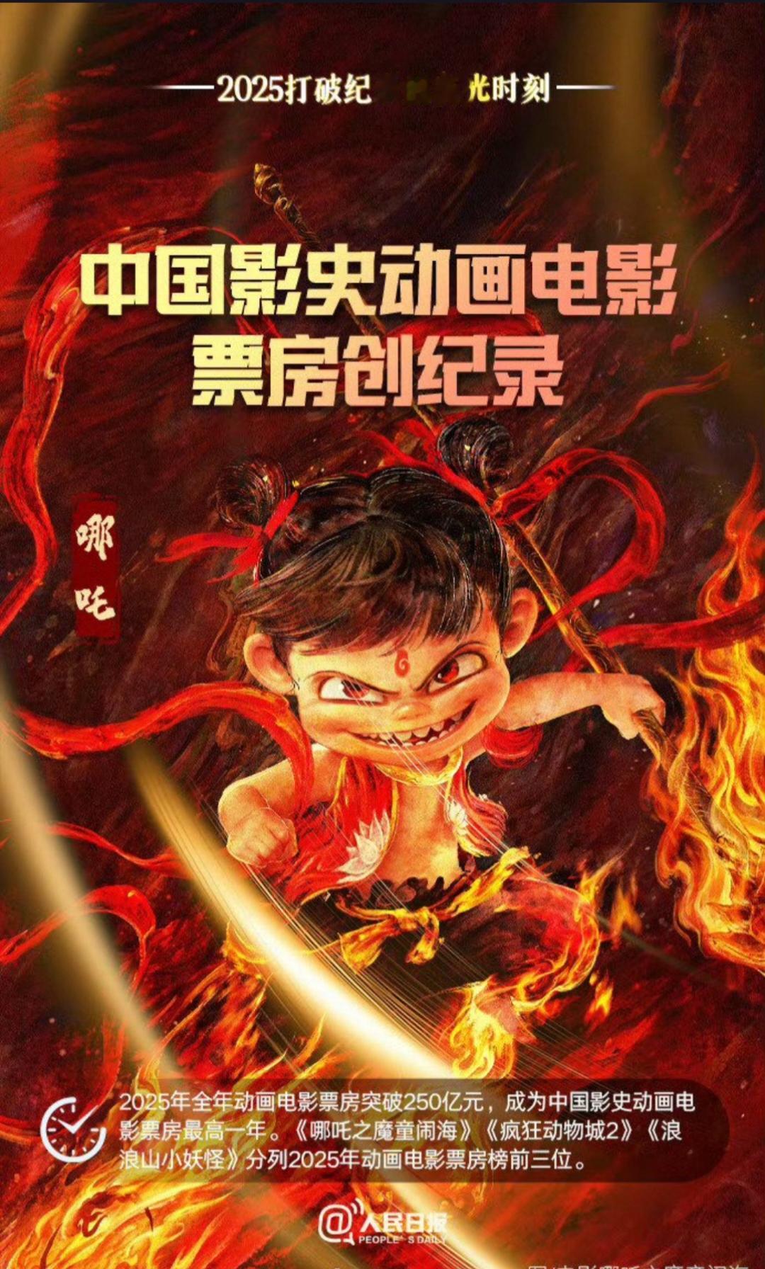 2025年，中国多个领域创下世界纪录，从桥梁建设到科技创新，从动画电影票房到军事