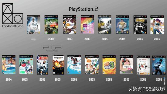 博主Zuby_Tech做图汇总了伦敦工作室从PS2到PS4世代参与过的游戏。虽然