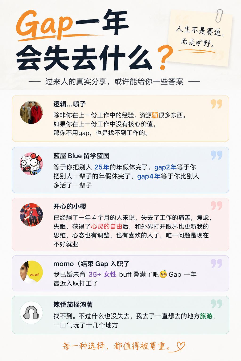论gap一年后会会失去什么