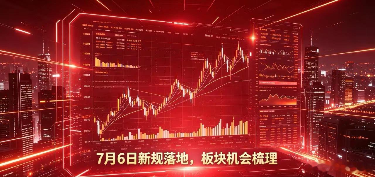 截至7月5日！中报业绩爆雷与大爆发个股全梳理，周一务必细看⚠️免责声明：仅整理上