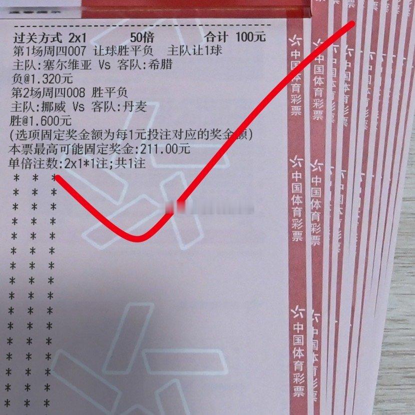 小峰老师稳二串兑奖展示，不玩任何马后炮！昨晚7点就分享了！ ​​​