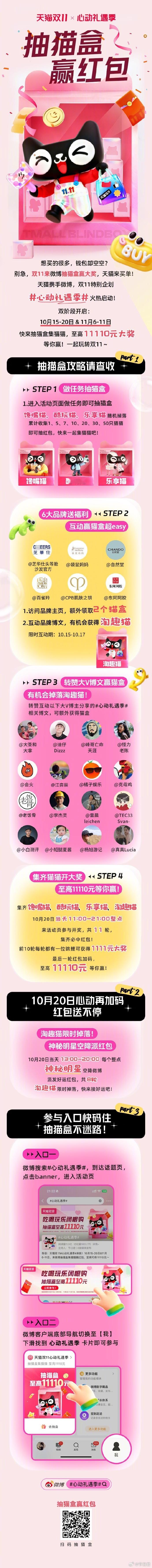 整个微博都在抽猫盒心动礼遇季家人们谁懂啊！天猫×微博的「集猫盒抽红包」活动真的太