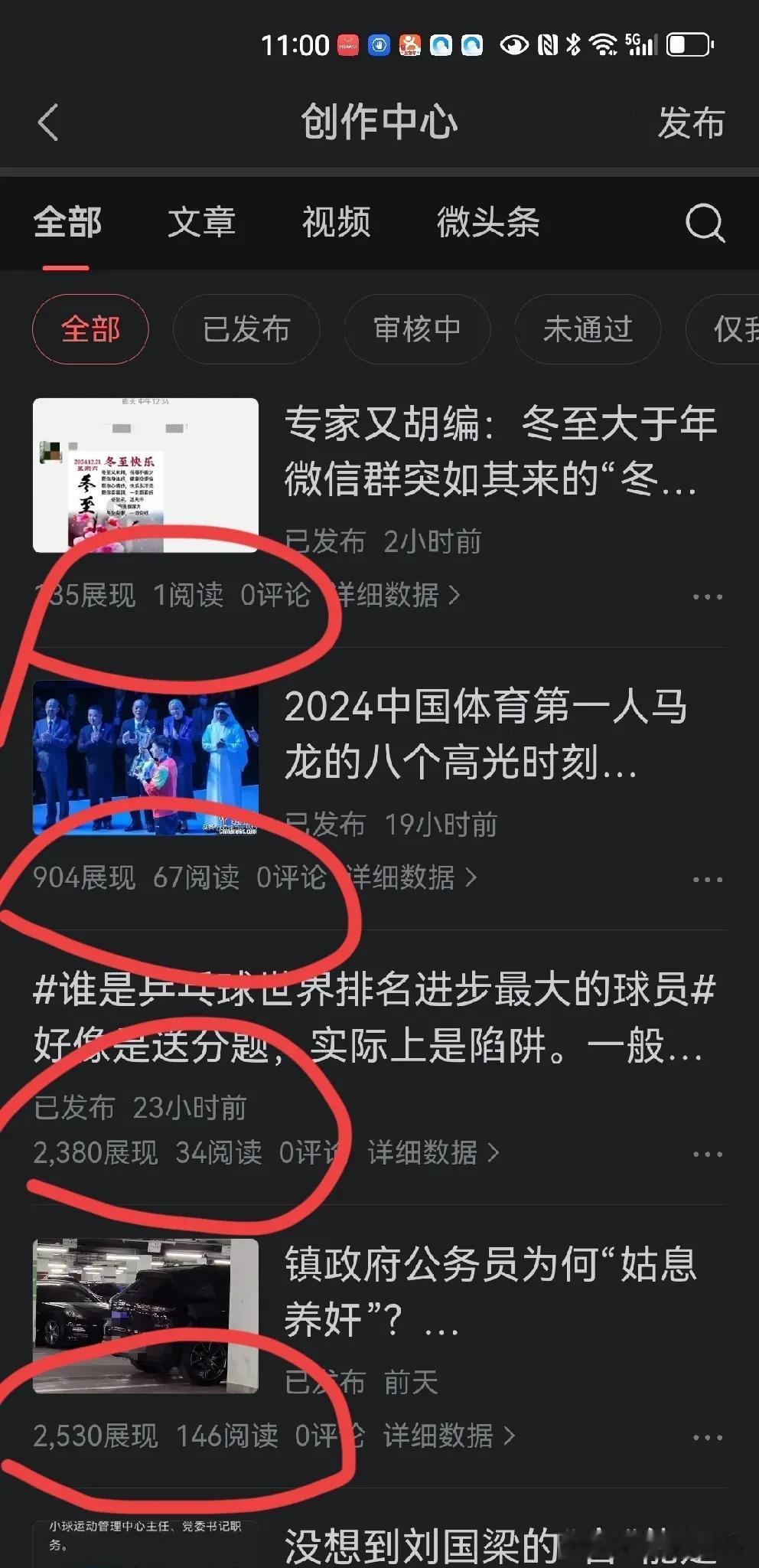 这几天特别的郁闷。发的几篇微头条都没在点上，展现不多也没有什么阅读。让我有了极大