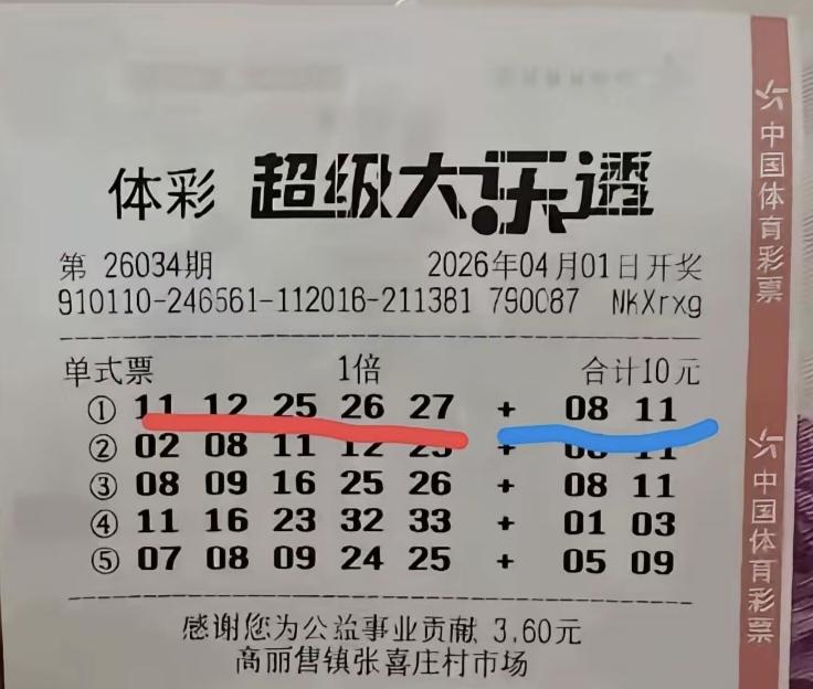 在体彩超级大乐透的赛道上，智慧和金钱绝对不是第1位的，脑袋再聪明再好用，也抵不过