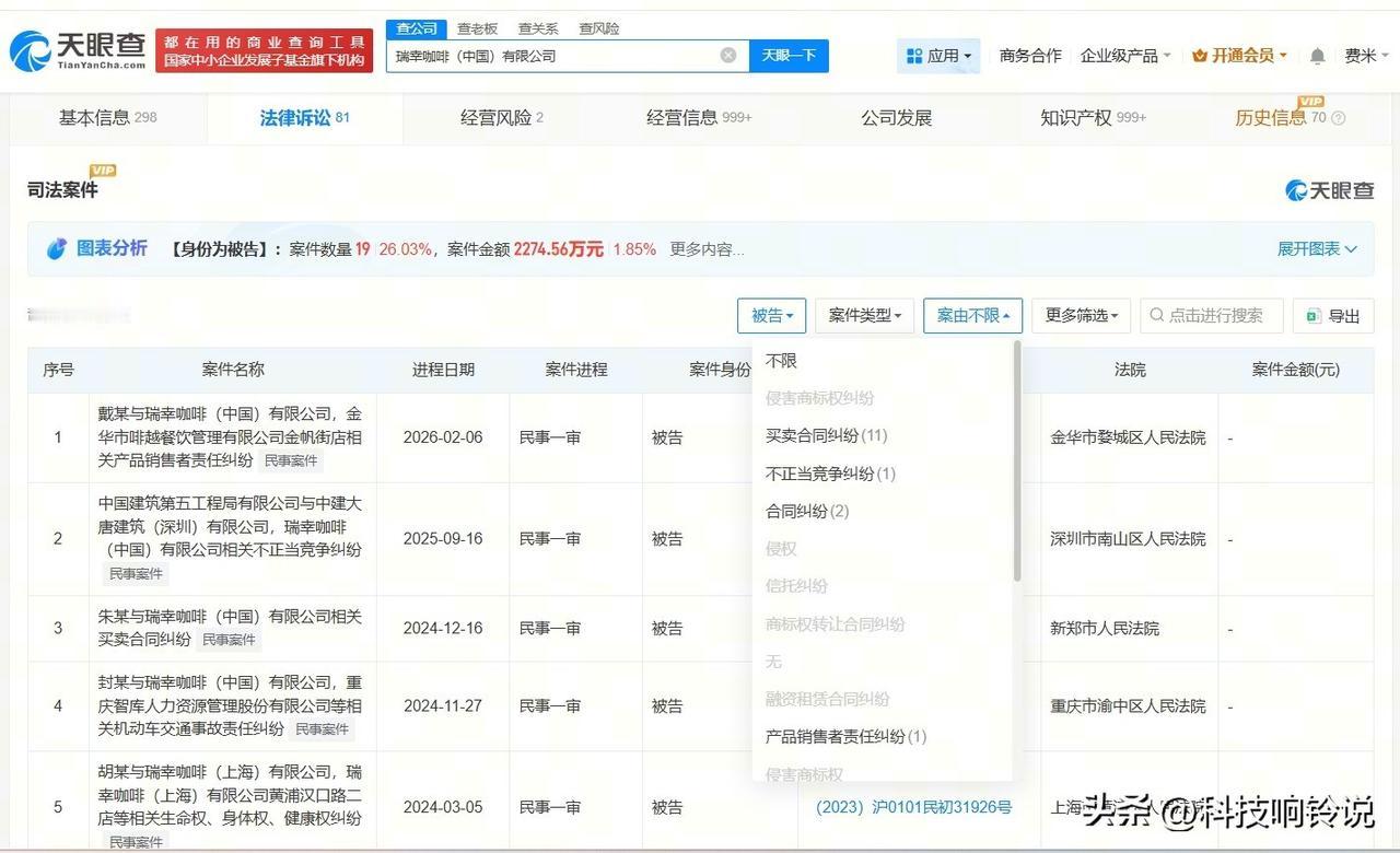 【瑞幸咖啡曾涉及产品销售者责任纠纷 瑞幸咖啡曾涉及买卖合同纠纷】
据媒体报道，近