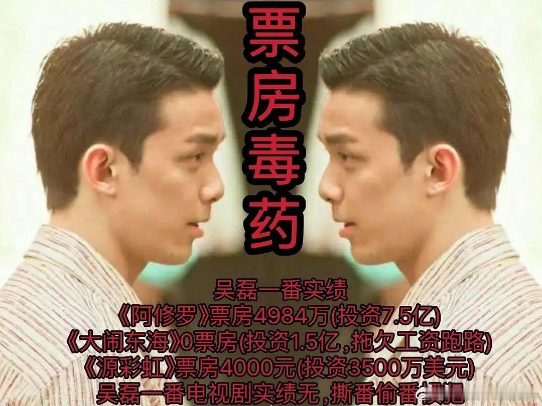 这个实绩算95生top吗 ​​​