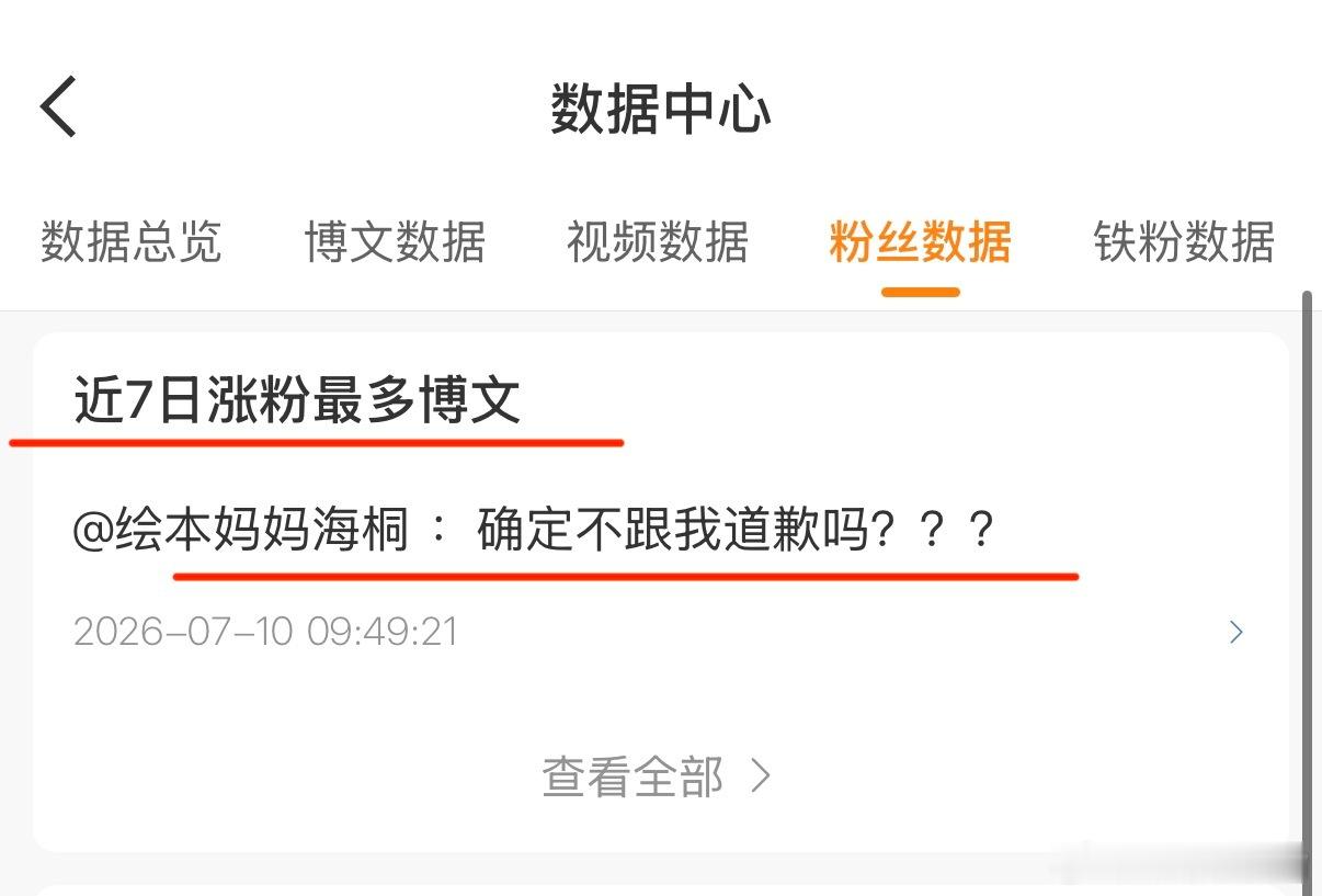 既然网友们呼声这么高那就再发一次：确定不跟我道歉吗？？？ 