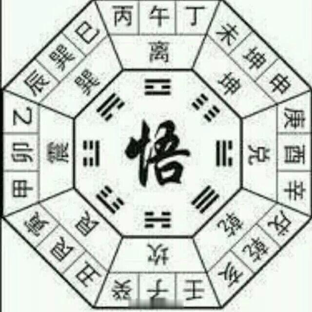 化解三煞的最简单方式化解“三煞”的核心原则是“避其锋芒、以静制动、五行通关”。对