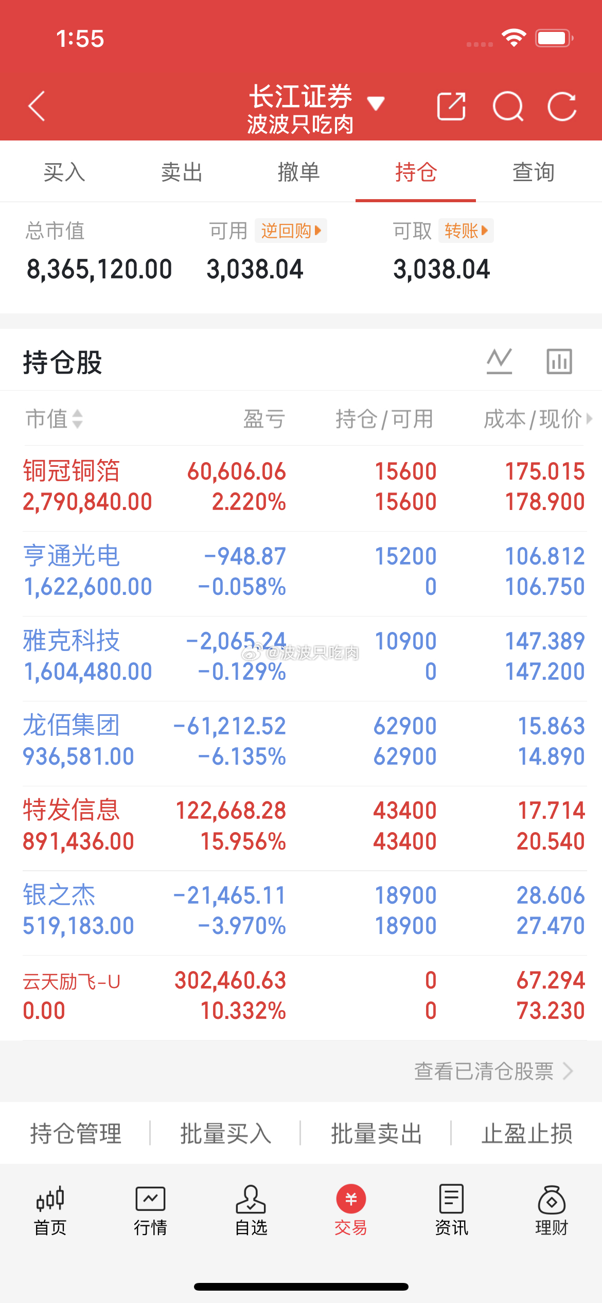波波今日实盘操作记录新进：亨通光电 雅克科技目前持仓：亨通光电 雅克科技 铜冠铜