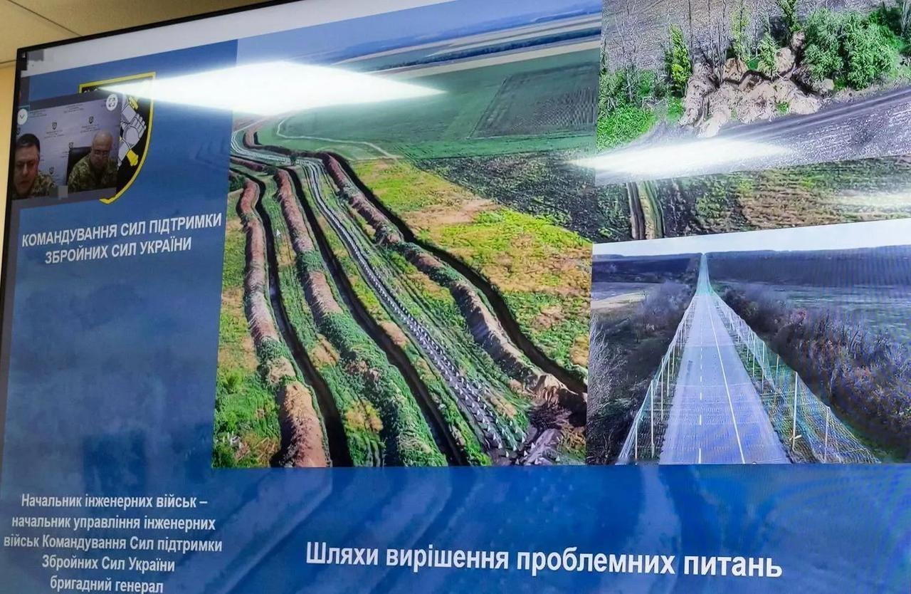 乌克兰修筑的防线和反无人机防护工程示意图。