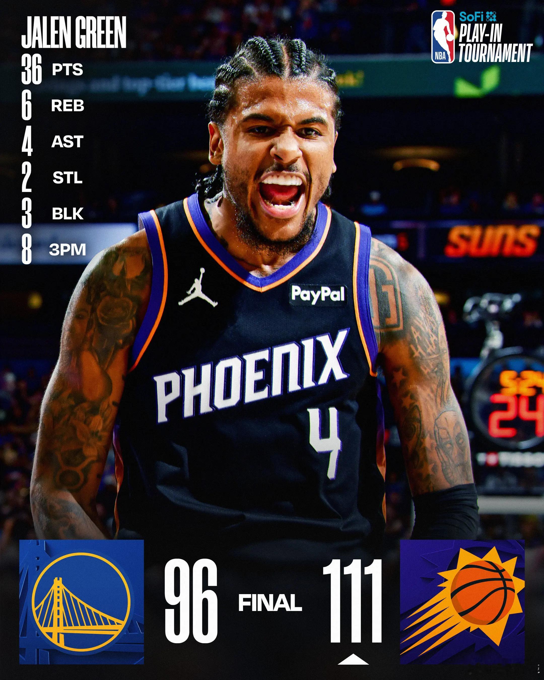 杰伦-格林36+6库里17+4 勇士96-111太阳本场比赛，太阳首节限制勇士仅