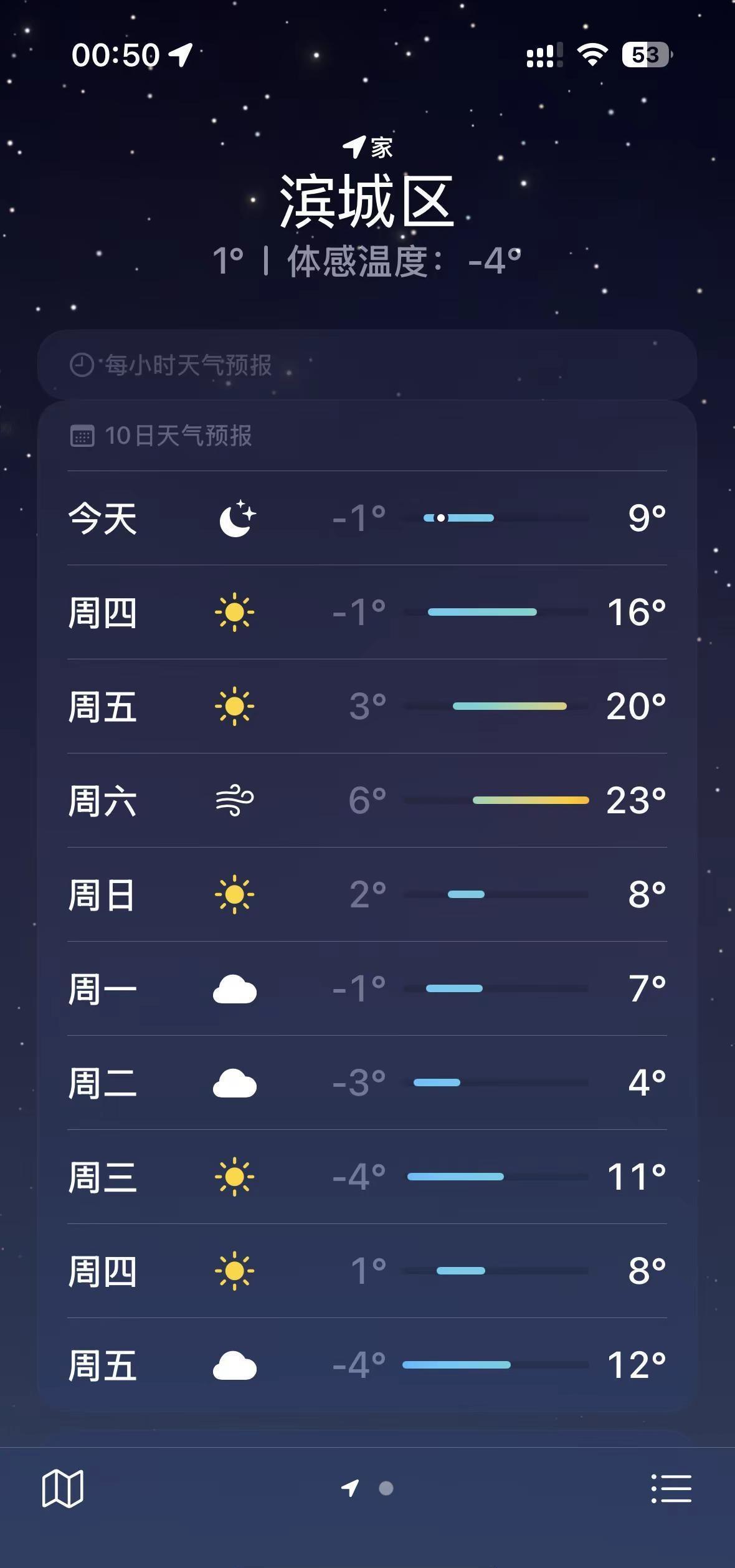 天气这么好想去爬山 滨州周边哪里有山的景区好玩啊🤔爬山