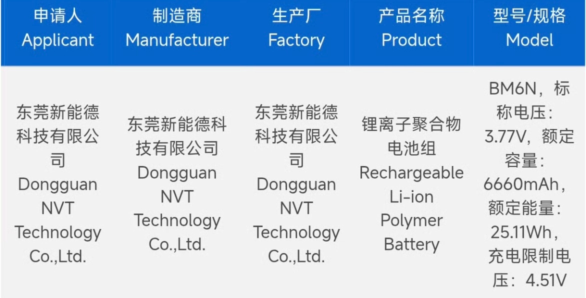 6800毫安时电池，他们说这是小米17 ULTRA的电池，超大杯能做到这个水平的
