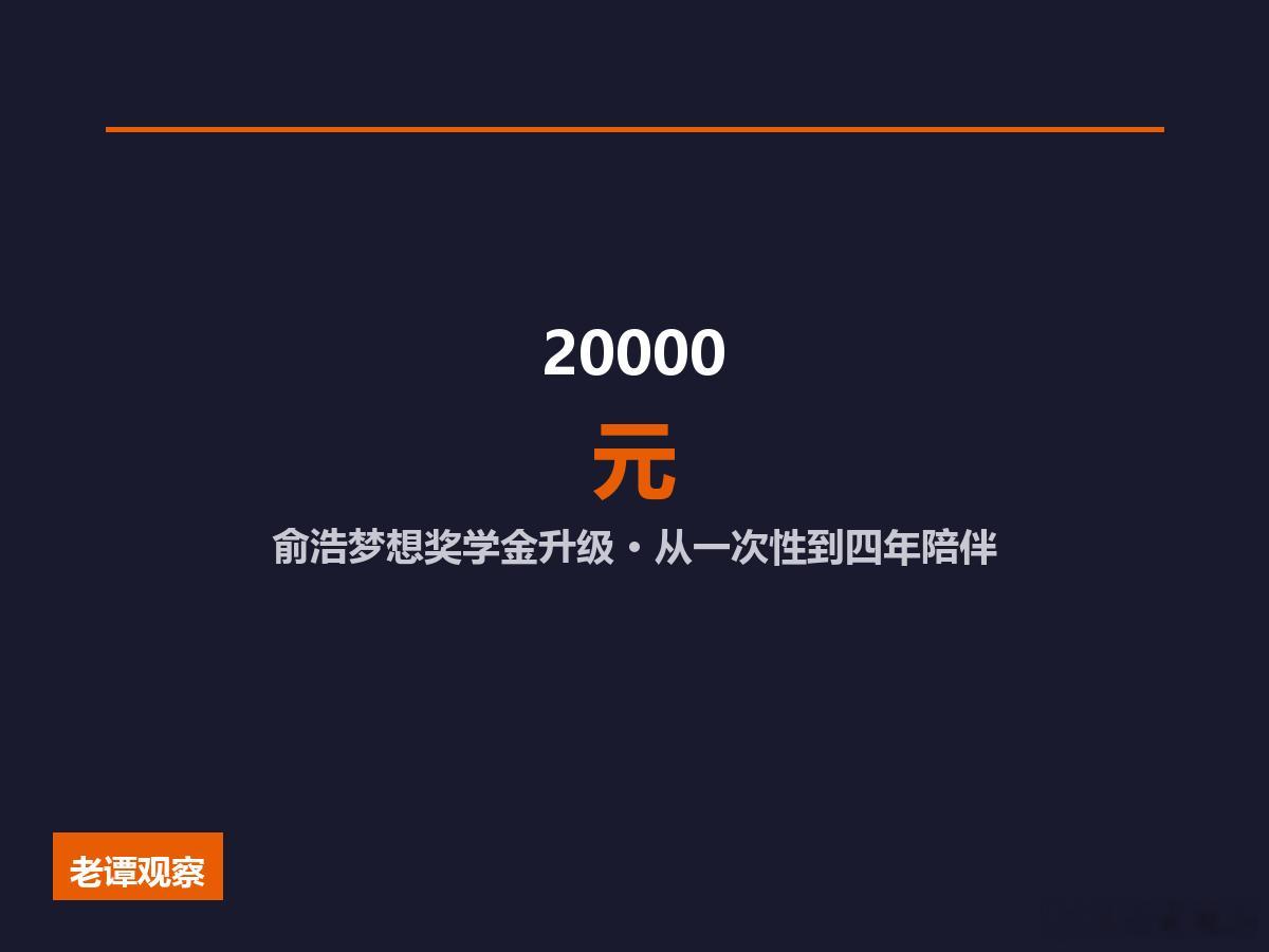 俞浩梦想奖学金升级了——从首期每人5000元一次性资助，变成本科四年最高2000