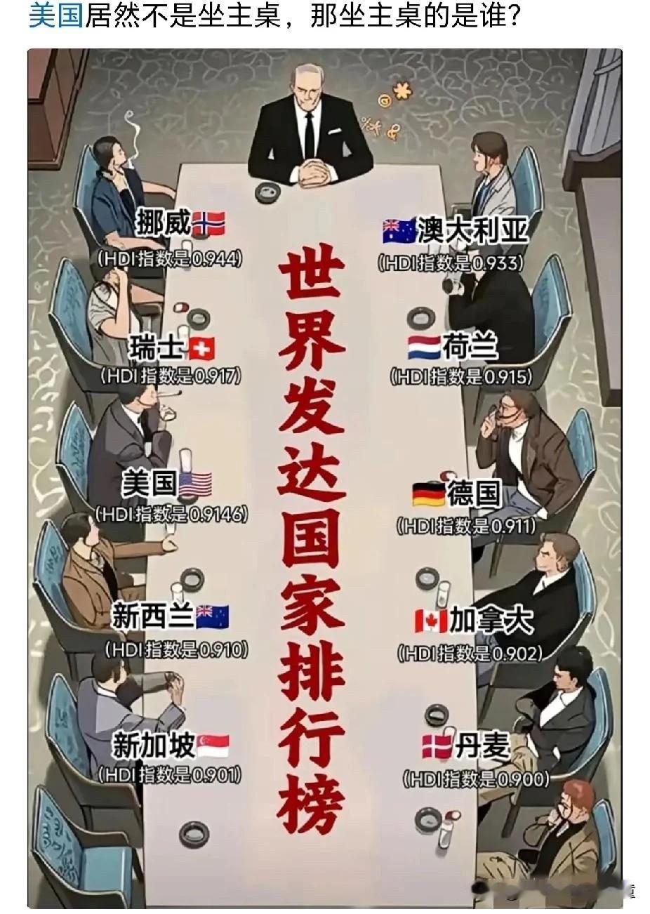 新中国算不算发达国家现在
最近30年我们的生活发生翻天覆地的变化
我们的基建也是