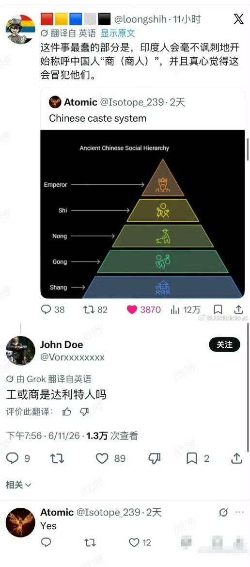 印度三哥又开始发癫了！他们在社交媒体平台X上大肆说中国也有种姓制度，硬说士农工商