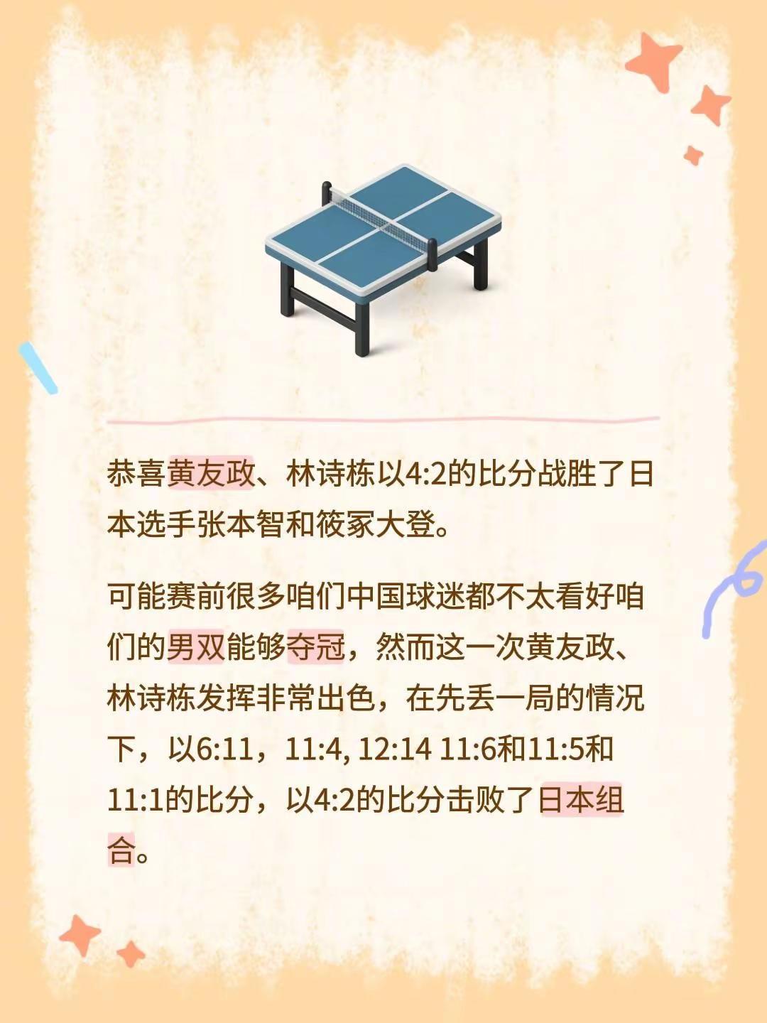 恭喜黄友政、林诗栋以4:2的比分战胜了日本选手张本智和筱冢大登。可能赛前很多咱们