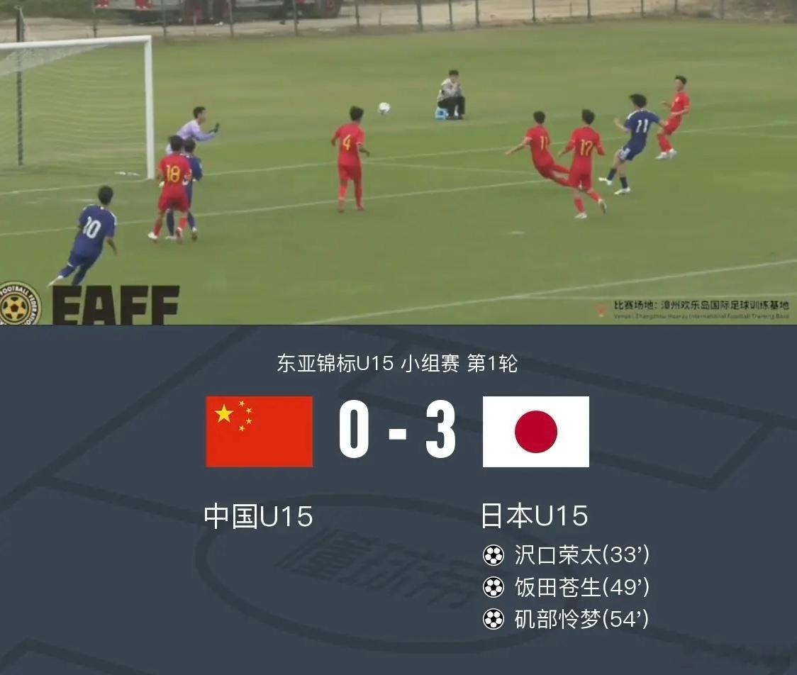 U15国足0比3日本U15现在别说我们的足球未来就大有希望了，和近邻日本不依然有