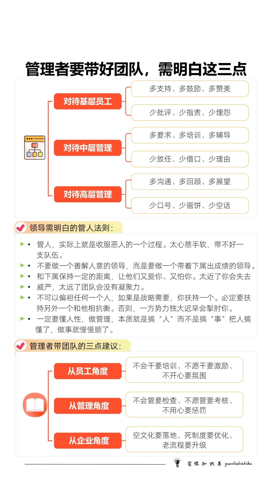 ✅管理者要带好团队，需白这三点