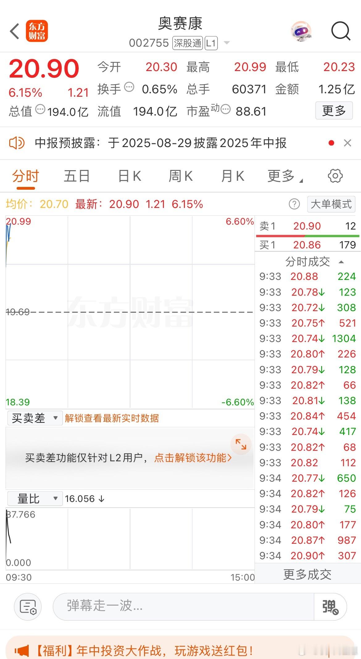 强势高开高走，都看好了 ​​​