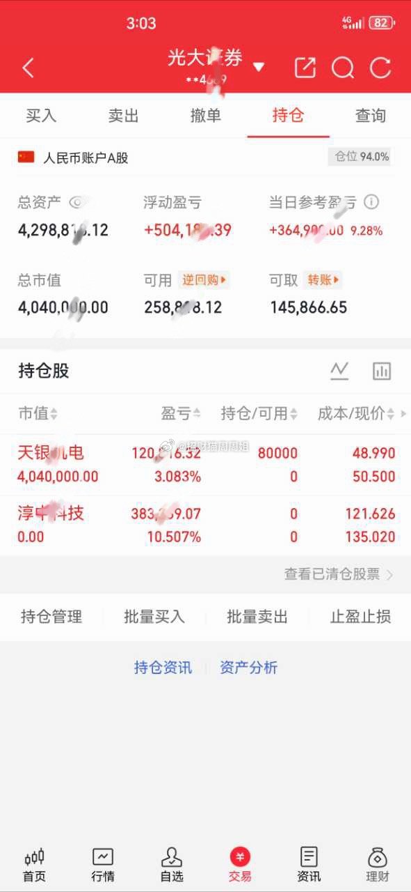 今日操作：今日买进：天银Jd今日卖出：淳中KJ     看到的朋友点个赞，扣一波