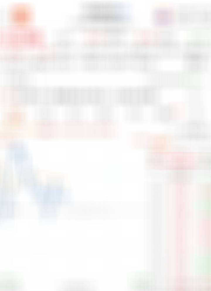 今日航班乘次：领***逐步建仓！ 