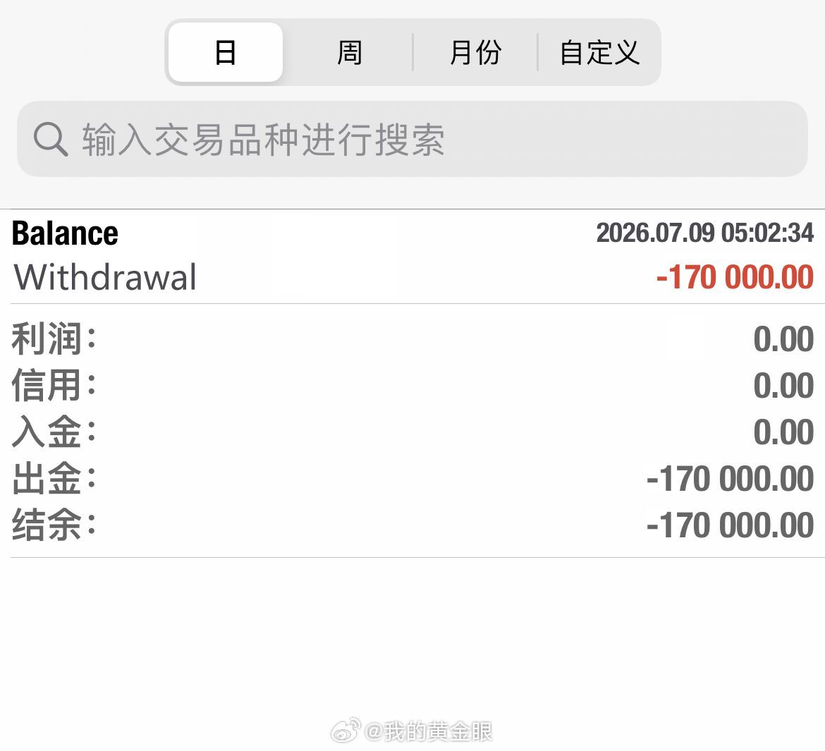 恭喜学员文先生再一次顺利出金也有挺长一段时间没有给大家跟进到学员文先生的情况了，
