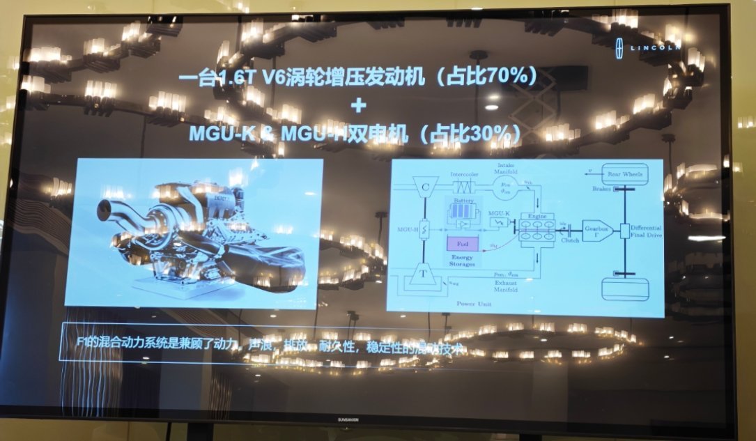 第一次在试驾会上，有人分析F1的动力架构，这品牌有点东西[收到][收到][收到]