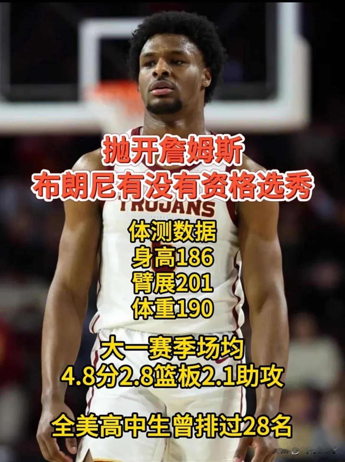 布朗尼这身高跟水平有资格参加NBA选秀吗？