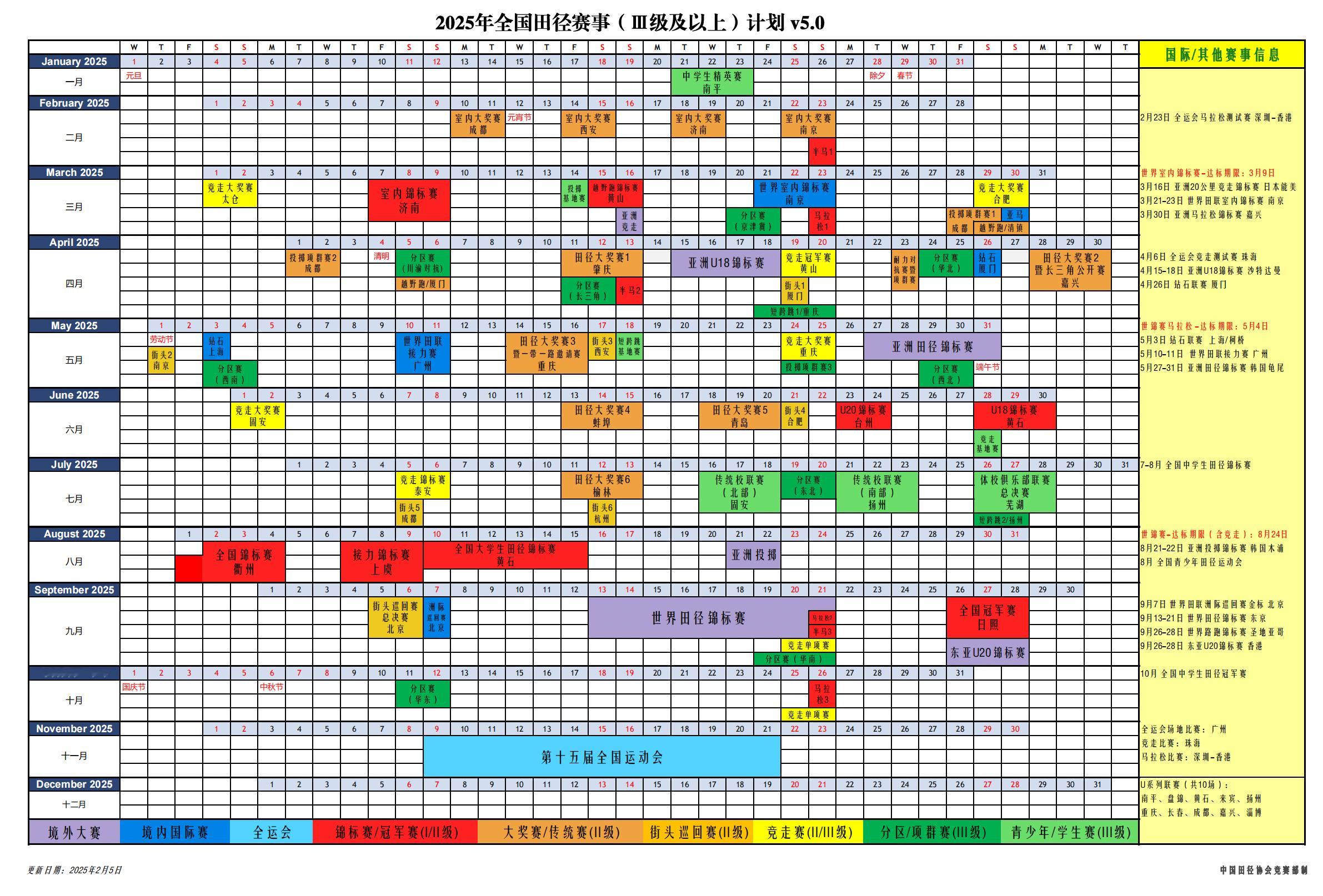 中国田径协会公布2025年全国田径赛事计划 
