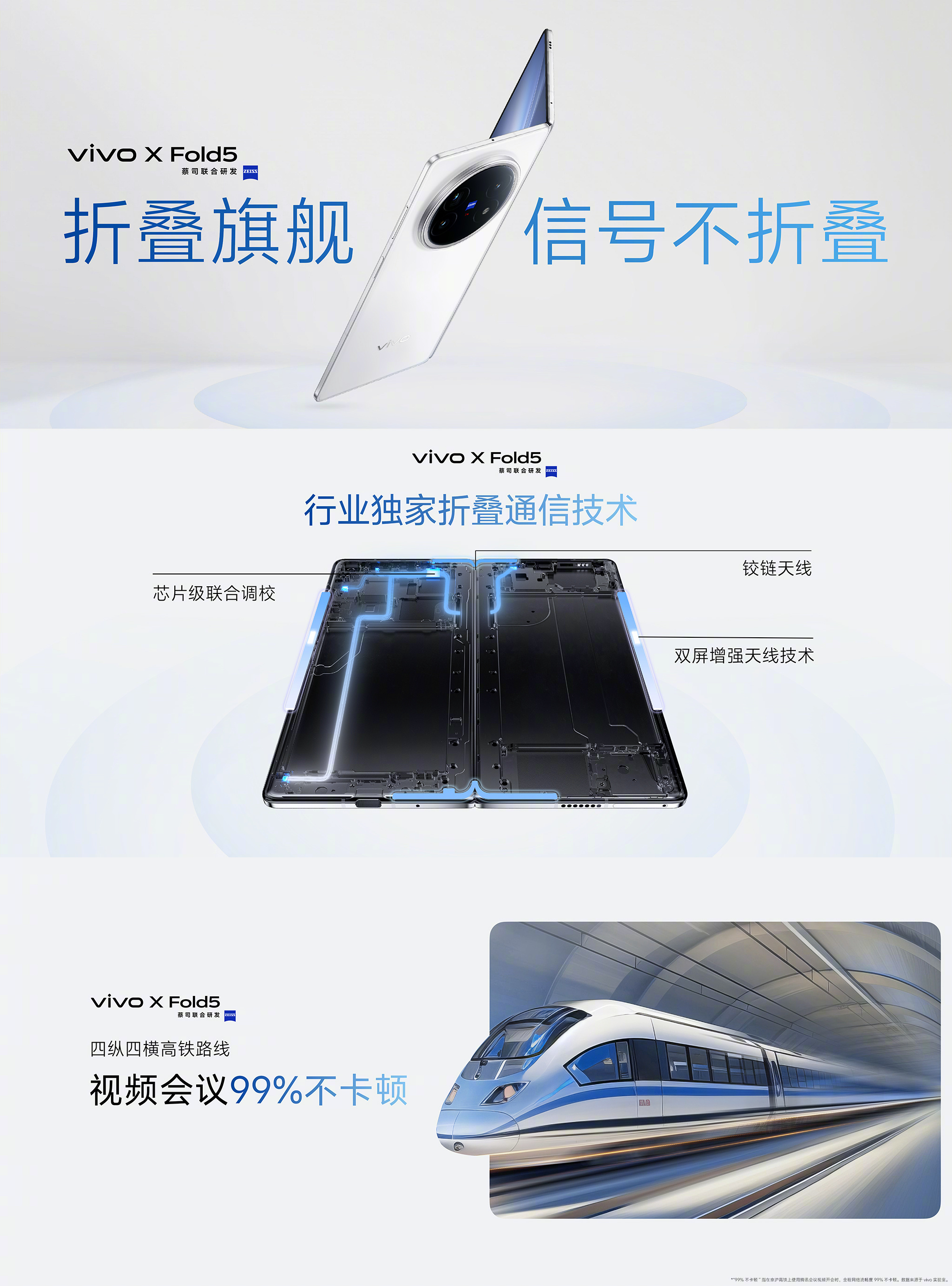 vivo X Fold5 信号部分创新铰链天线｜将蜂窝天线设计在铰链位置，最大程