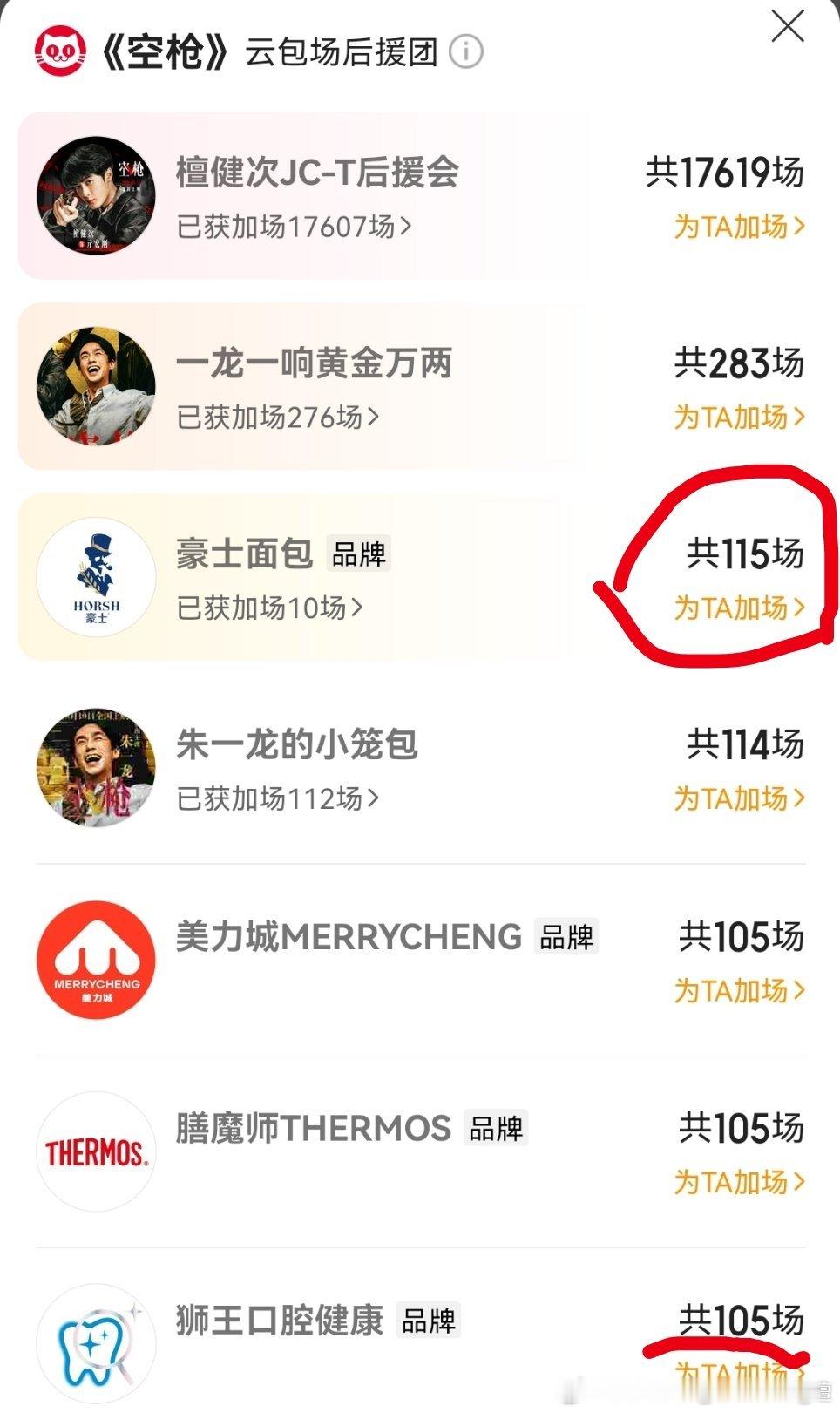 豪士面包又加场了，索要名分争第一，狮王也奋起直追了105场! 