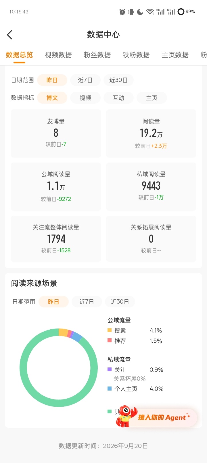 这是tjt吗[柯基] ​​​