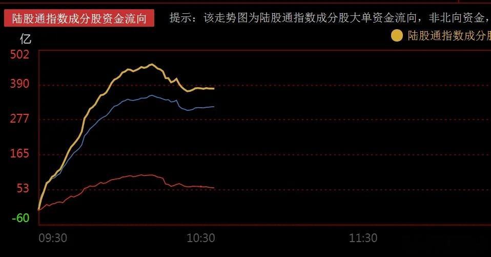 韩国综合指数一度怒涨17%，AI硬件大反弹，下一波主线在哪？     昨日特别提