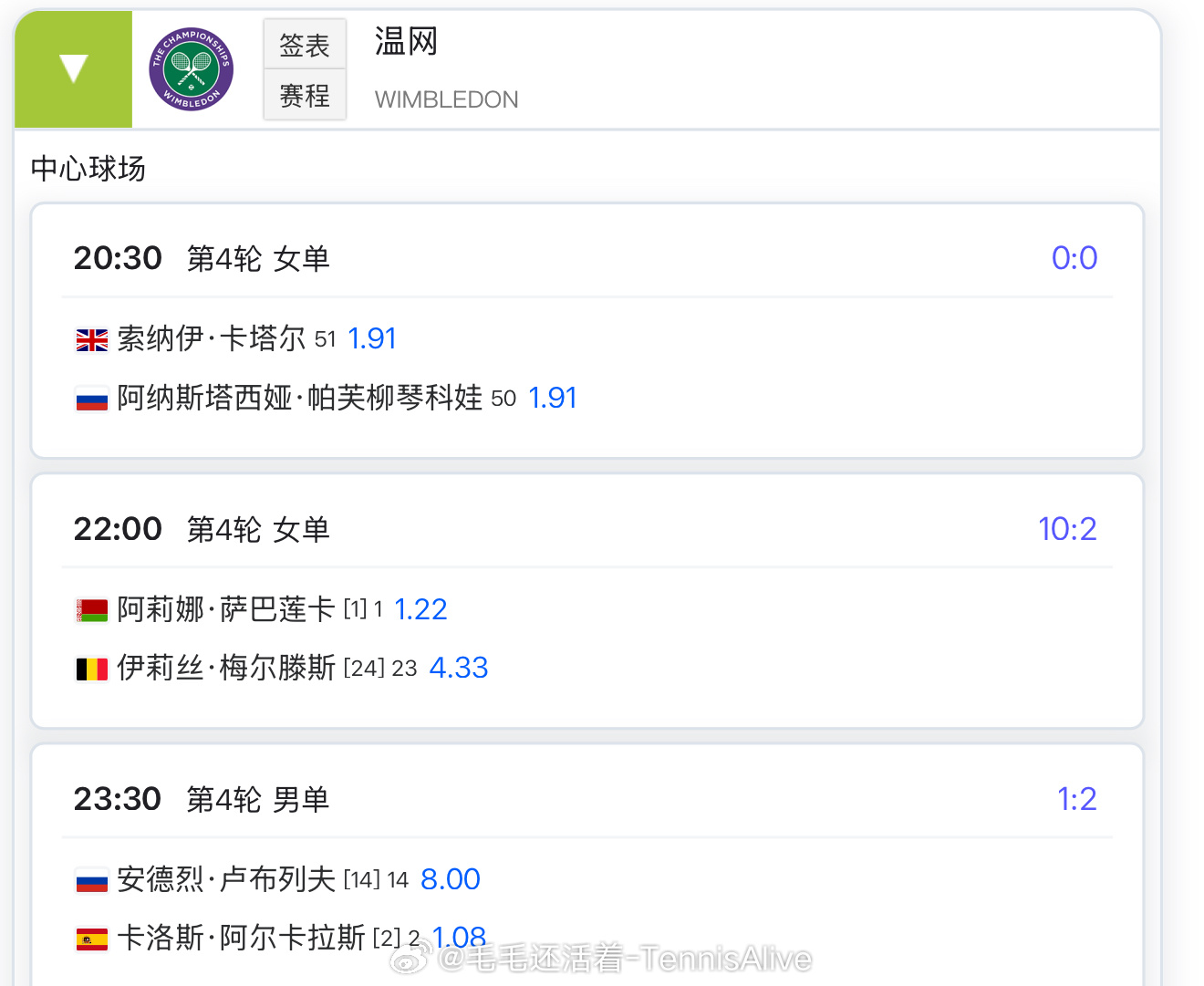 【7.6日温网第7日赛程】小号20:00弗里茨vs汤普森（1号）20:00张帅女