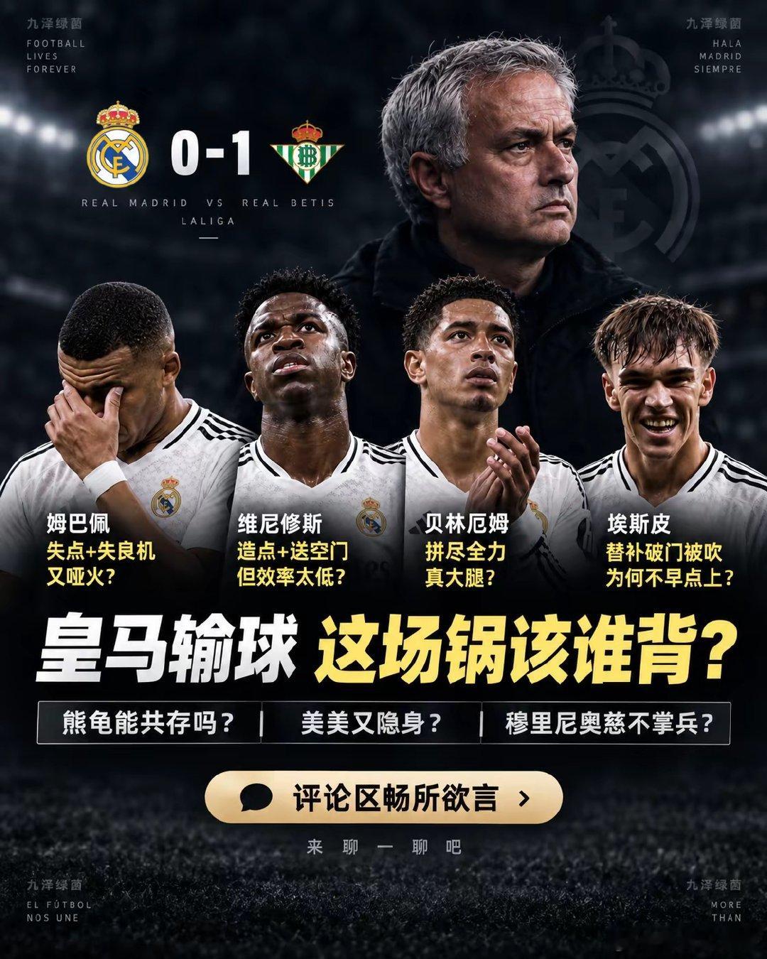 皇马0-1不敌贝蒂斯，姆巴佩失点并错失良机，维尼修斯造点并送出空门机会，贝林厄姆