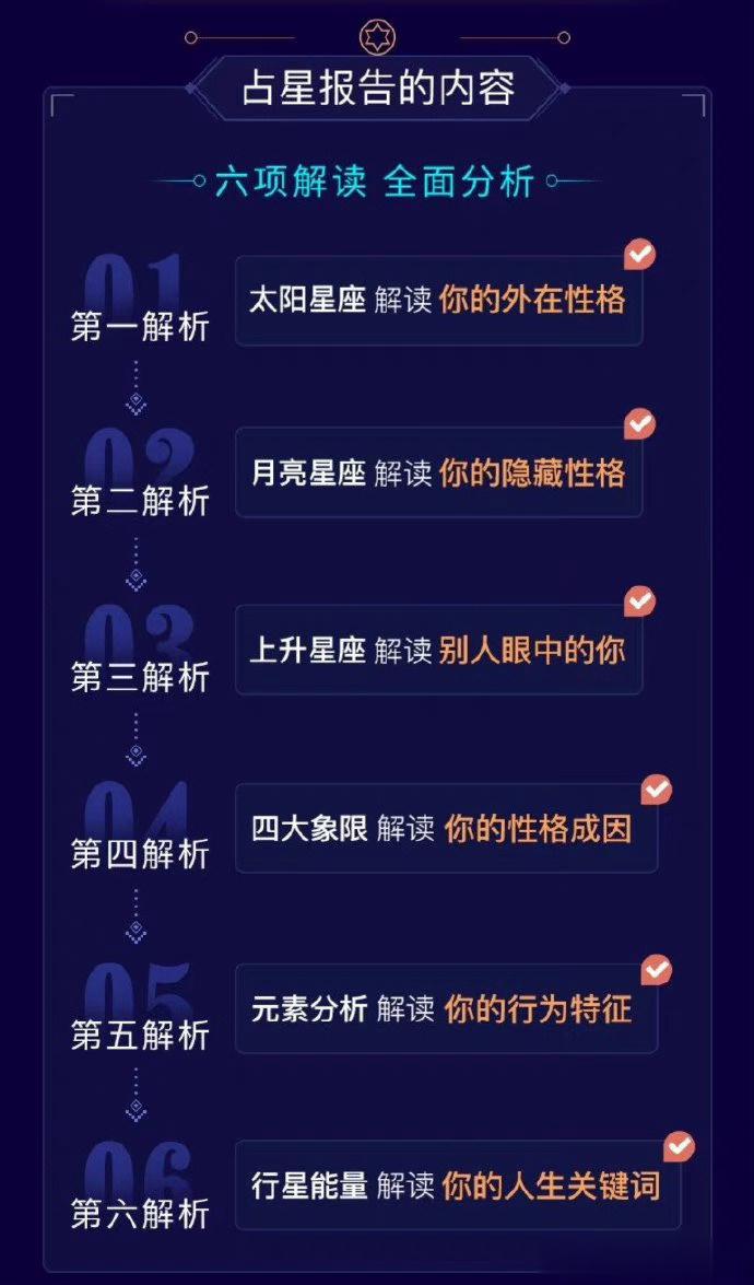 从星座看最真实的你。你的隐藏性格看月亮星座；想知道别人眼中的你看上升星座。你知道