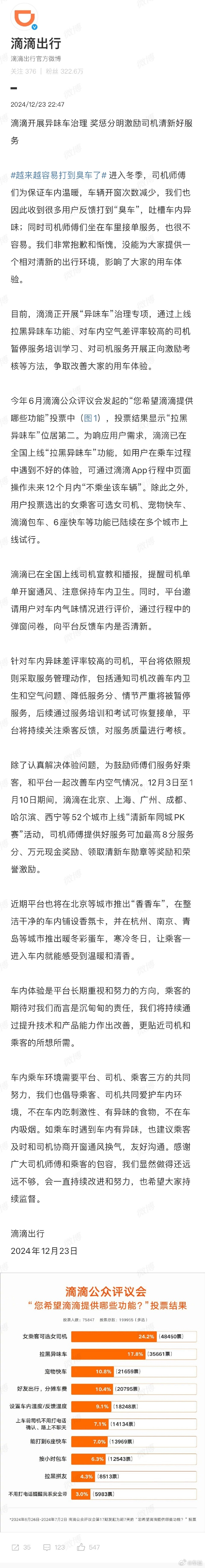 大家打滴滴打到过“臭车”么，真的有的滴滴司机本来就钢琴脚，车还臭，真的晕死[苦涩