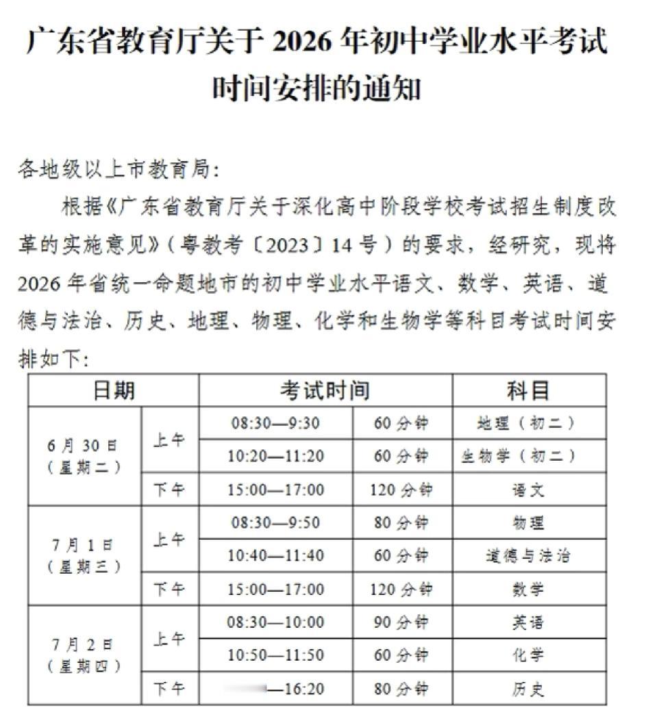 广东中考居然7月初就考了，这也太早了吧！孩子们复习时间感觉都不够，那么多知识点还