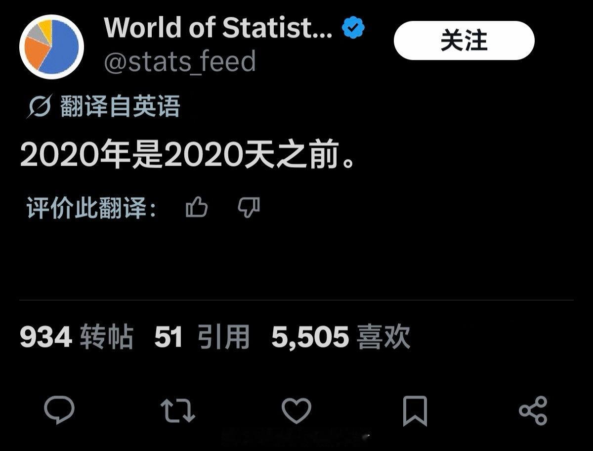 2020年是2020天之前 （