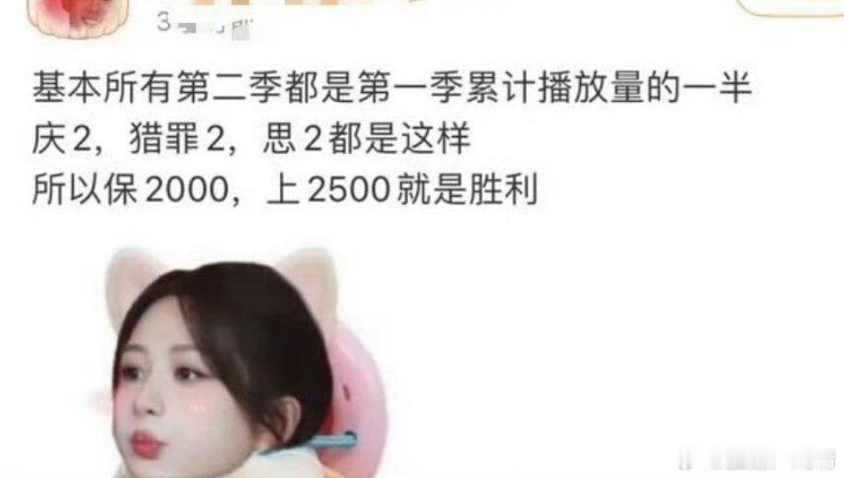 云合2000万？这么低的要求[傻眼] ​​​