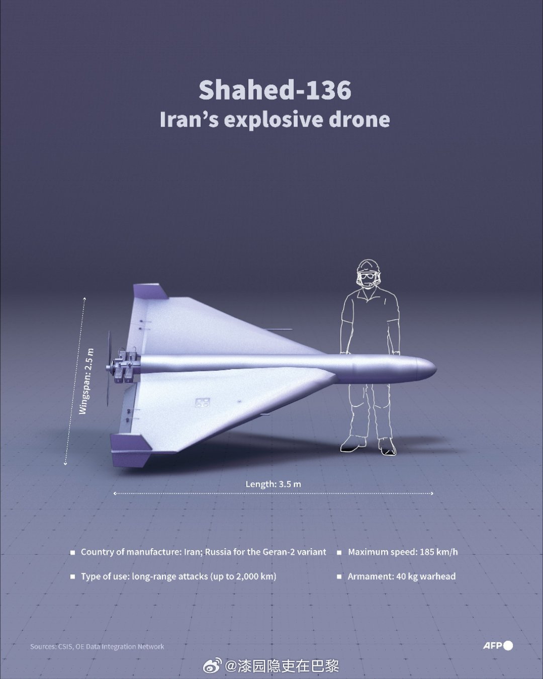 海外新鲜事 乌克兰总统泽连斯基表示，目前已有 11个国家向乌克兰寻求帮助，希望获