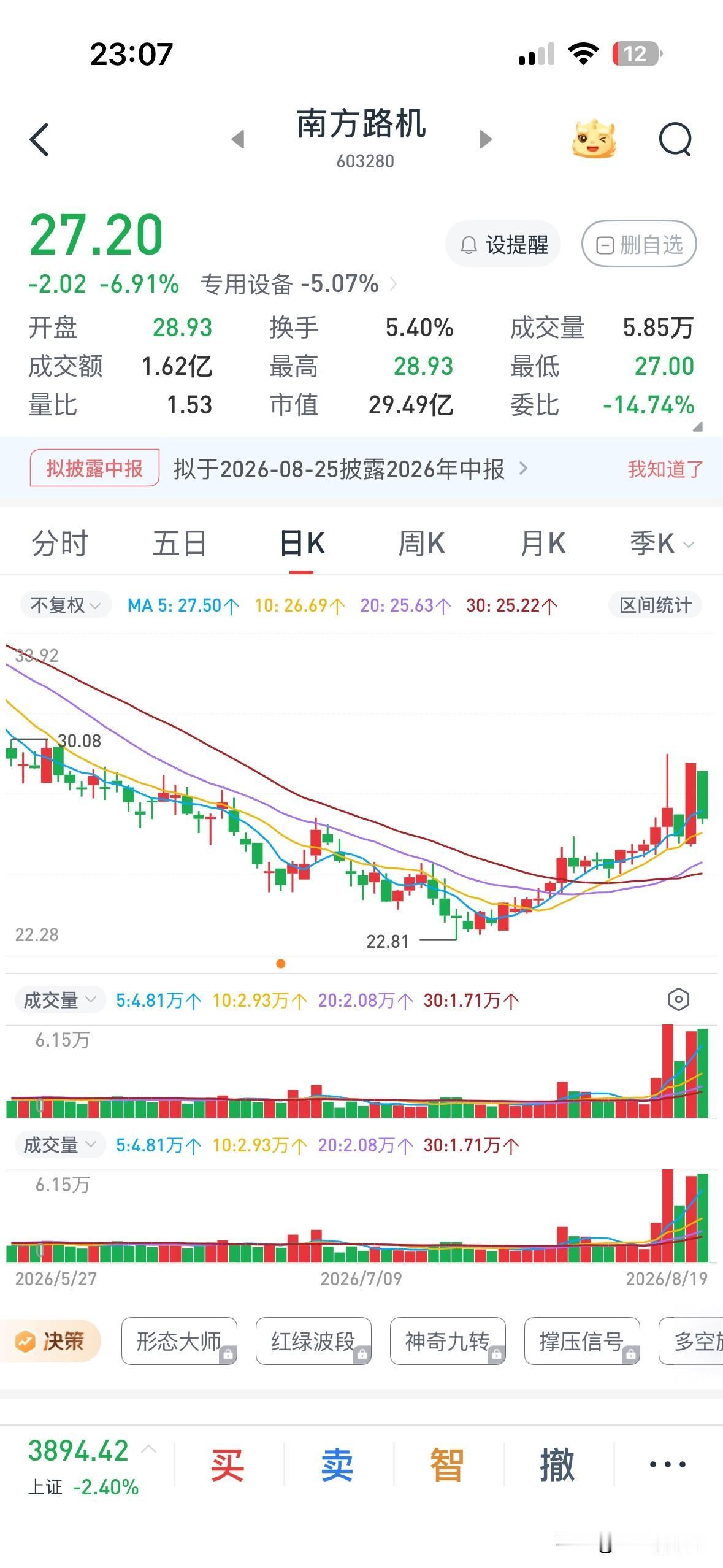 前一天涨停，今天低开低走砸盘，请问这班砸种怎么出去的？