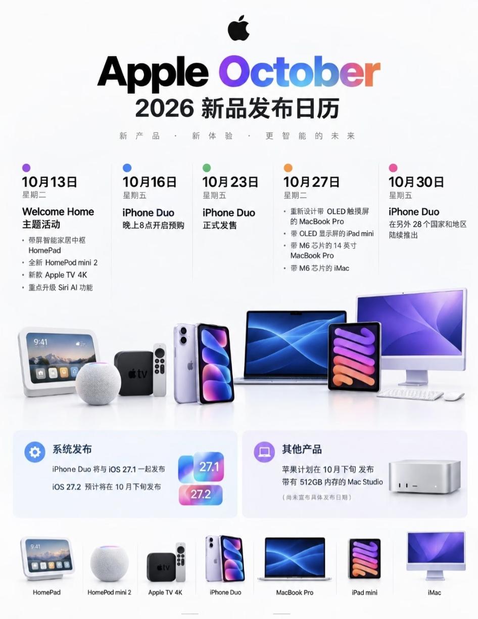 说真的，特努斯这种技术出身的CEO上手之后，苹果新品节奏明显热闹起来了。OLED