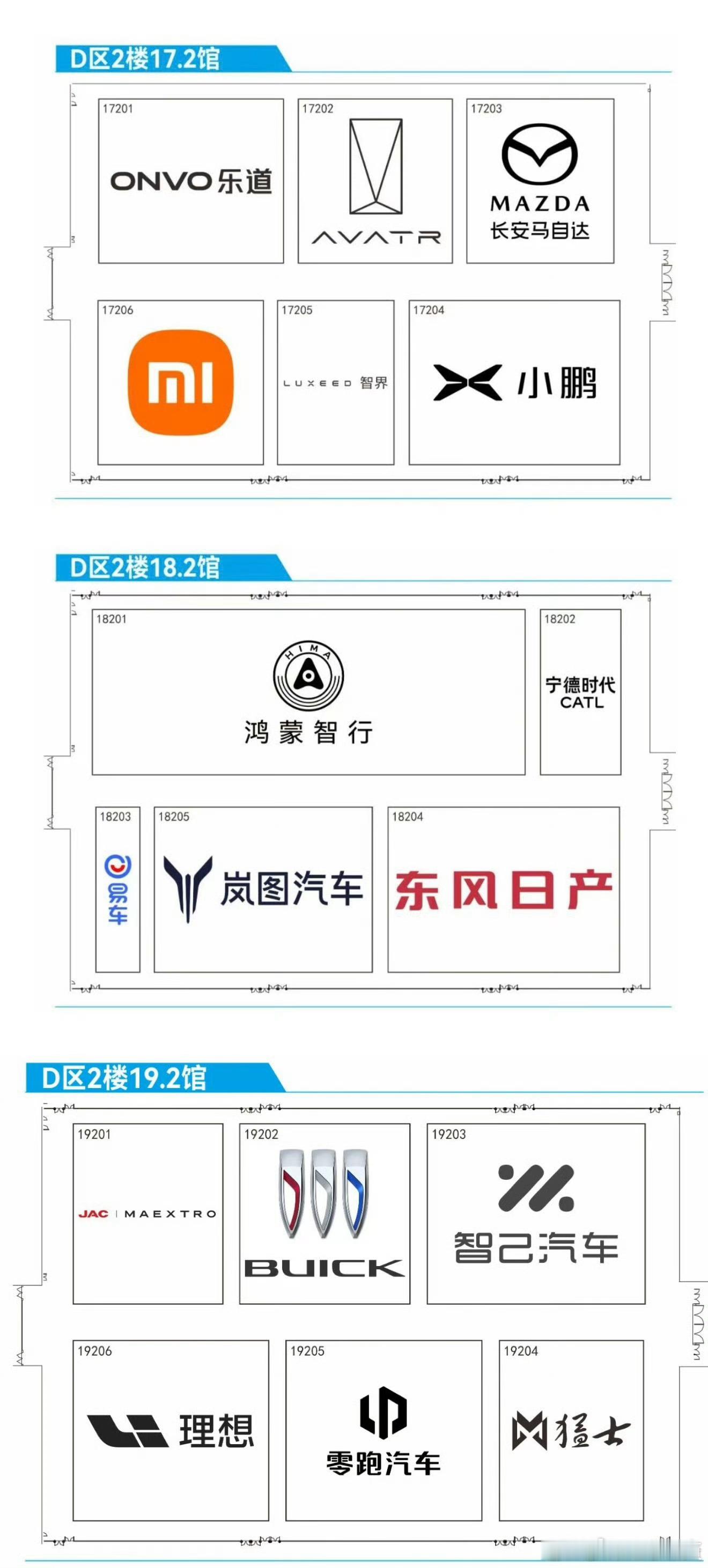 这次广州车展的排布还挺有意思的鸿蒙智行旁边就是宁德时代而且鸿蒙智行又是占了那么大