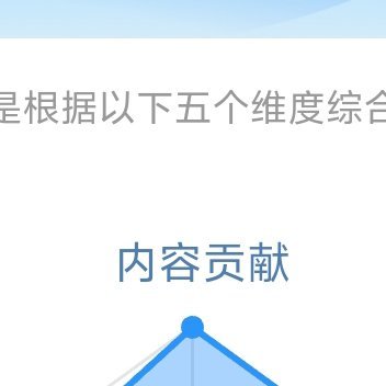 每日一善 ☀️想涨ygxy的可以来和我互动啦🉑转 🉑评 🉑蹭  ☀️极好7