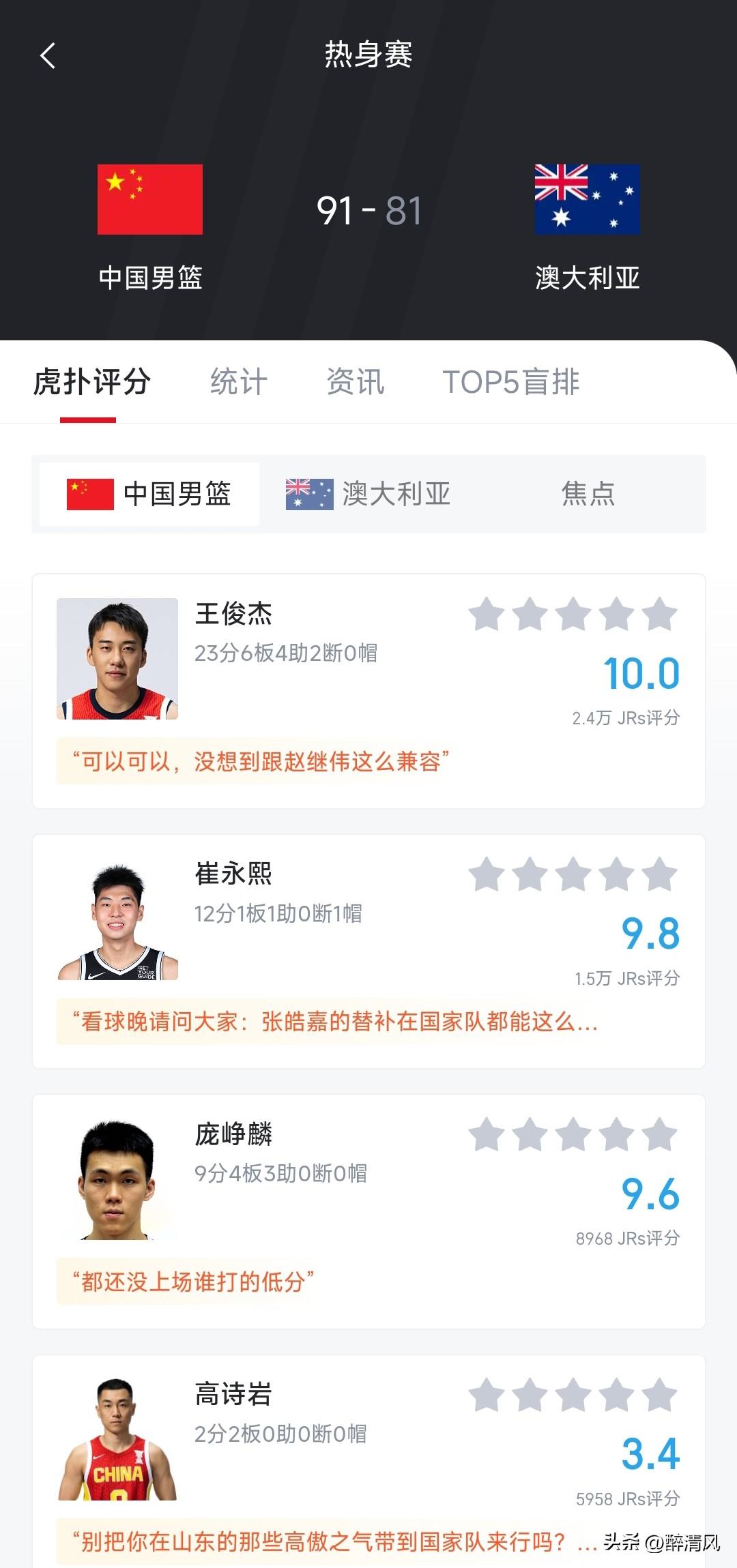 要我说——中国男篮虽然赢了三队澳大利亚
但是比赛过程跌宕起伏，暴露出不少问题！